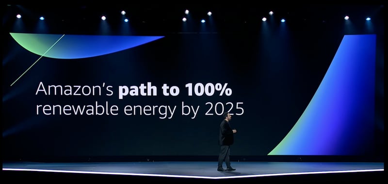 amazon-path-to-100-renewable-energy